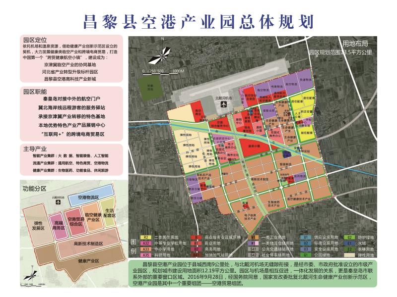 昌黎县规划图图片